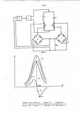 Способ автоподстройки частоты автономного инвертора (патент 738073)