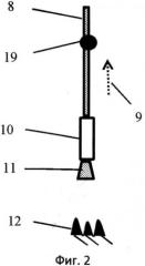 Способ регулирования нагрузки на долото при бурении горизонтальной скважины (патент 2505671)