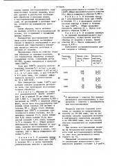 Способ химической очистки стальных деталей от окалины (патент 1113426)