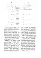 Способ диагностики инфаркта миокарда (патент 1301381)