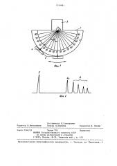 Способ определения угла призмы ультразвукового наклонного преобразователя (патент 1229681)