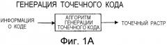 Способ воспроизведения информации, способ ввода/вывода информации, устройство воспроизведения информации, портативное устройство ввода/вывода информации и электронная игрушка, в которой использован точечный растр (патент 2349956)