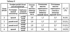 Способ и устройство для смешивания двух потоков катализатора (патент 2571119)