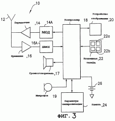 Способ расширения сотовой ячейки в сотовой телефонной системе мдвр (патент 2263414)