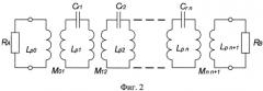 Волноводный керамический свч фильтр (патент 2569174)