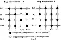 Способ управления газоразрядной индикаторной панелью переменного тока (патент 2254621)