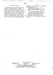 Композиция для получения электроосаждаемых металло полимерных покрытий (патент 686497)