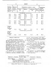 Способ растворения двуокиси марганца (патент 922078)