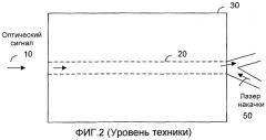Оптический усилитель с накачкой на множественных длинах волн (патент 2309500)