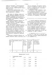 Способ обработки алмазных порошков для изготовления инструмента на гальванической связке (патент 1379066)