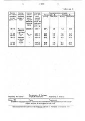 Реагент-регулятор при обогащении углей отсадкой (патент 1719081)