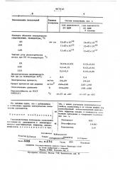 Термопластичная полимерная композиция (патент 467918)