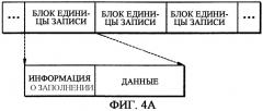 Способ записи и/или воспроизведения, устройство записи и/или воспроизведения и машиночитаемый носитель, хранящий программу, предназначенную для выполнения способа (патент 2321082)