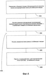 Агрегирование подтверждений приема и отрицательных подтверждений приема мобильной станции в беспроводных сетях (патент 2477012)
