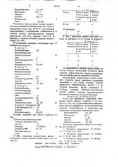 Состав для приработки (патент 642357)