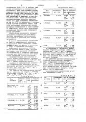 Способ очистки нафталина (патент 652165)