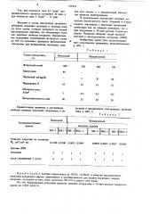 Электролит для анодирования магниевых сплавов (патент 618459)