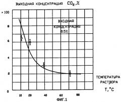Энергоустановка с водородовоздушным электрохимическим генератором (патент 2291524)