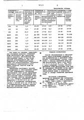 Способ обезвоживания и обессоливания нефти (патент 767177)