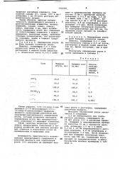 1(5)-(2-хлор-3-пиридинил)-3-(4-метоксифенил)-5(1)-(3-хлор-2- хиноксалинил)-формазан в качестве реагента для спектрофотометрического определения ртути (патент 1016287)