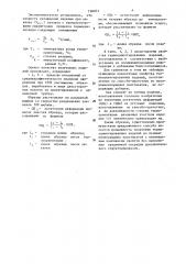 Способ изготовления термоусаживаемых изделий (патент 738253)