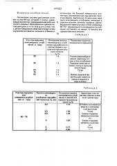 Литниковая система для мелких отливок (патент 1675023)