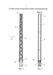 Стойка опоры воздушной линии электропередачи (патент 2641055)