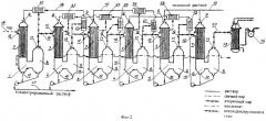 Способ концентрирования раствора и многокорпусная выпарная установка для его осуществления (патент 2342967)