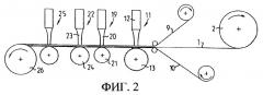 Способ и устройство для производства исходного материала для петелек, такой исходный материал и петелька (патент 2261693)