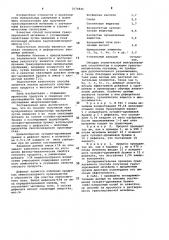 Способ получения гранулированных минеральных удобрений (патент 1074846)