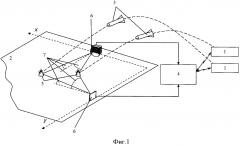 Способ определения координат падения боеприпасов (патент 2593523)
