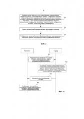 Способ и устройство для отображения обложки аудиоматериала (патент 2665291)