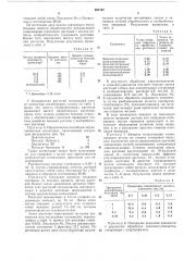 Способ ингибирования апикального роста растений (патент 391767)