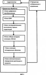 Способ обнаружения объекта и измерения его параметров (патент 2627977)