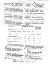 Порошковая полимерная композиция для покрытий (патент 627150)