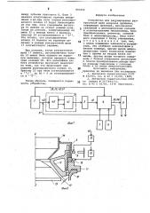 Устройство для регулирования разгрузочной щели конусной дробилки (патент 893264)