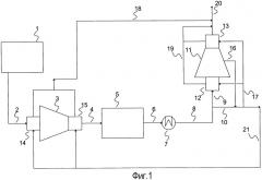 Уплотнение no-компрессора и расширителя остаточного газа в установке для получения азотной кислоты (патент 2478568)