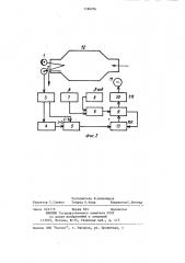 Способ управления процессом помола в мельнице (патент 1186256)