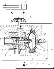 Система защиты гидропривода (патент 2642914)