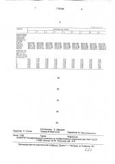 Масло для гидравлических систем промышленного оборудования (патент 1735348)