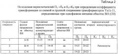 Устройство для определения коэффициента трансформации трехфазных трансформаторов (патент 2284536)