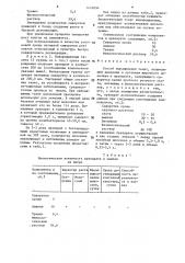Способ выращивания телят (патент 1416094)
