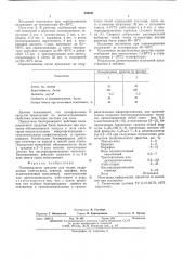 Полировальное средство для полов (патент 559941)