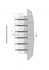 Тензометрический штамп (патент 2594954)