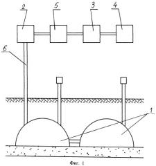Способ и установка для получения радона (патент 2482559)