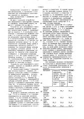 Устройство для непрерывного прессования изделий из порошков (патент 1528621)