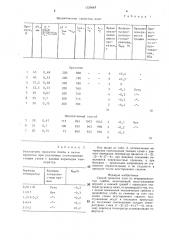 Способ прокатки плит из непрерывнолитых слябов (патент 1329847)