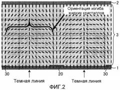 Жидкокристаллическое устройство отображения (патент 2474853)