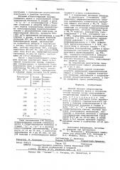 Способ лечения атеросклероза сосудов головного мозга и гипертонической болезни (патент 620265)