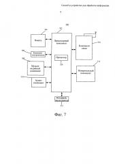 Способ и устройство для обработки информации (патент 2639685)